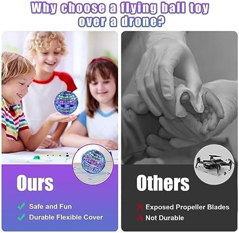 Fliegender Balls 2025 LED Beleuchtung GeschenkefürJungenMädchen6-12JahreBlau  
Fliegender Balls 2025 Orbi Ball Drohne Sp